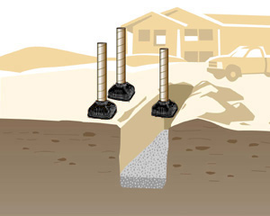 Place SquareFoot™ and construction tube on undisturbed soil or 4
