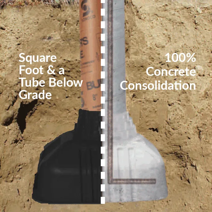 SquareFoot saves time and money